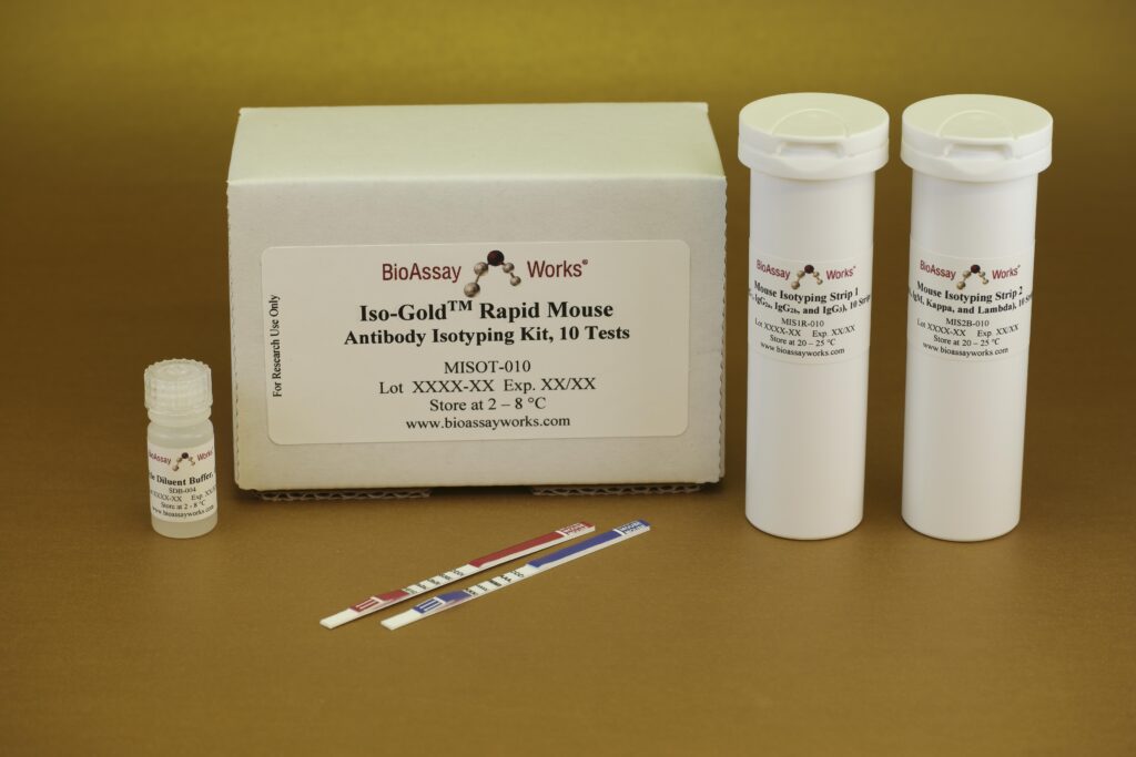 Iso-Gold Rapid Mouse Antibody Isotoping Kit