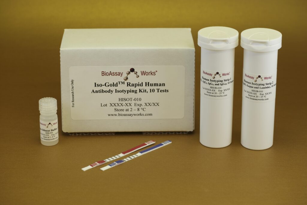 Iso-Gold Rapid Human Antibody Isotyping Kit